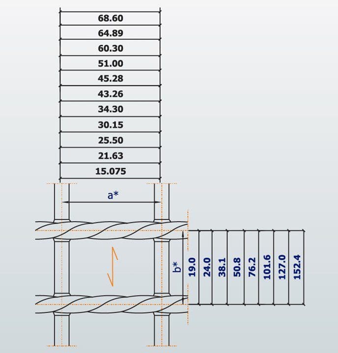 Mesh presswelded Mesh presswelded
