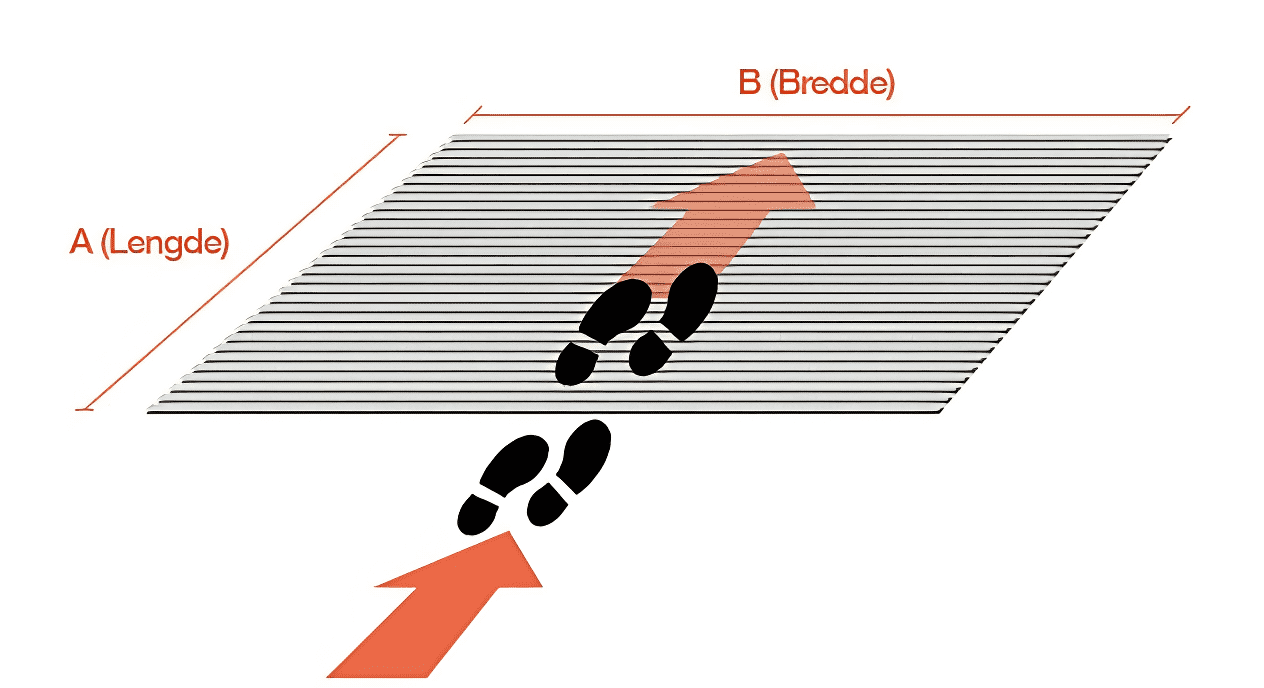 bestillingsskisse matter